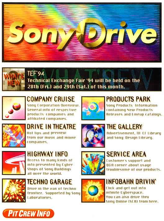 So-net サービス画面